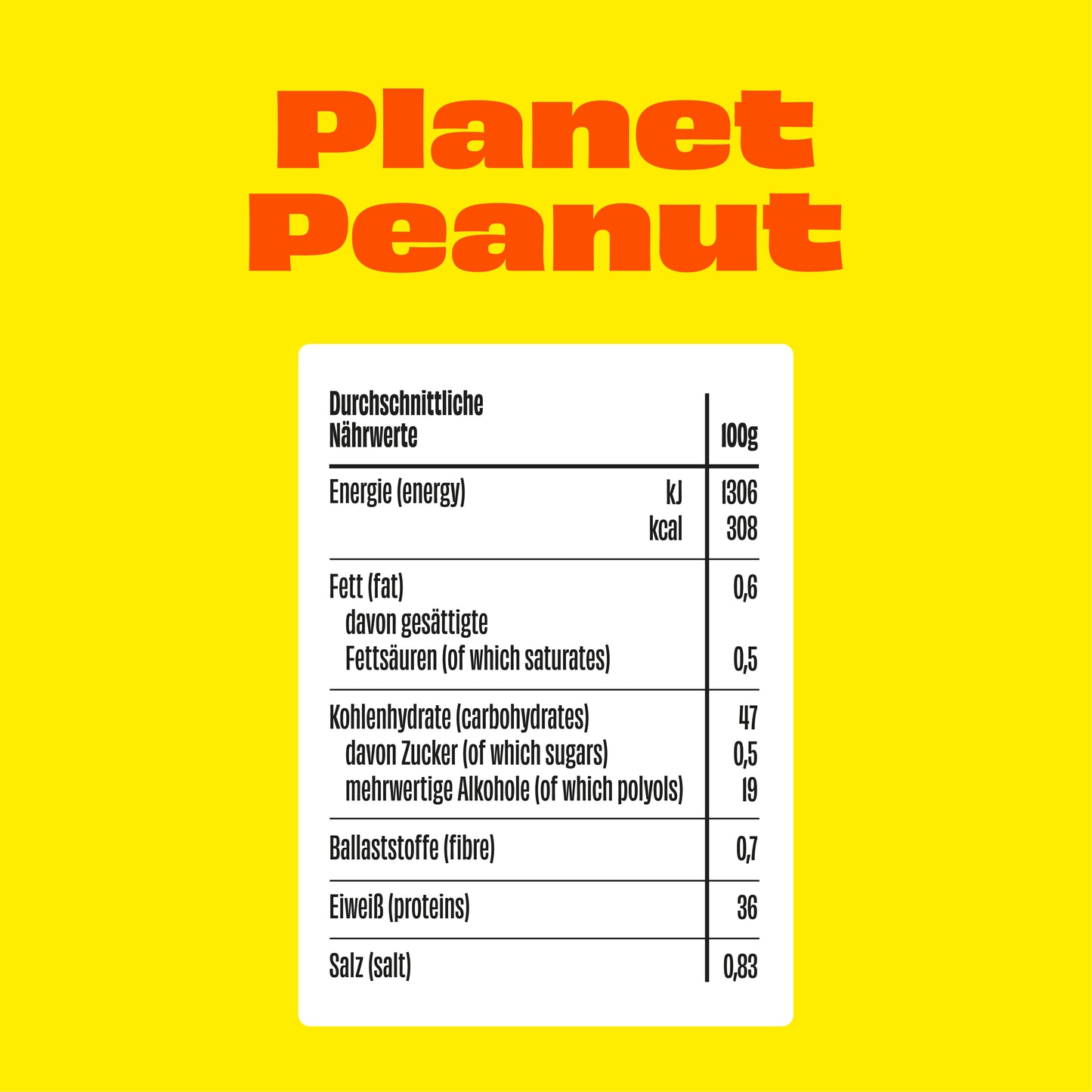 2er Bundle: Planet Peanut & Planet Peanut
